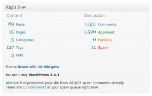 WordPress Admin Dashboard Right Now widget after